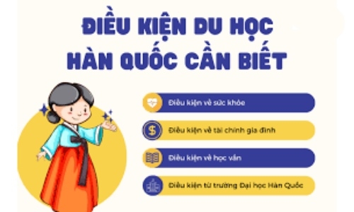 Image-Điều kiện du học 